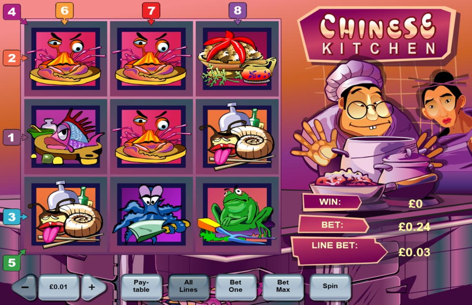 240% Best signup bonus casino at Gamebookers Casino