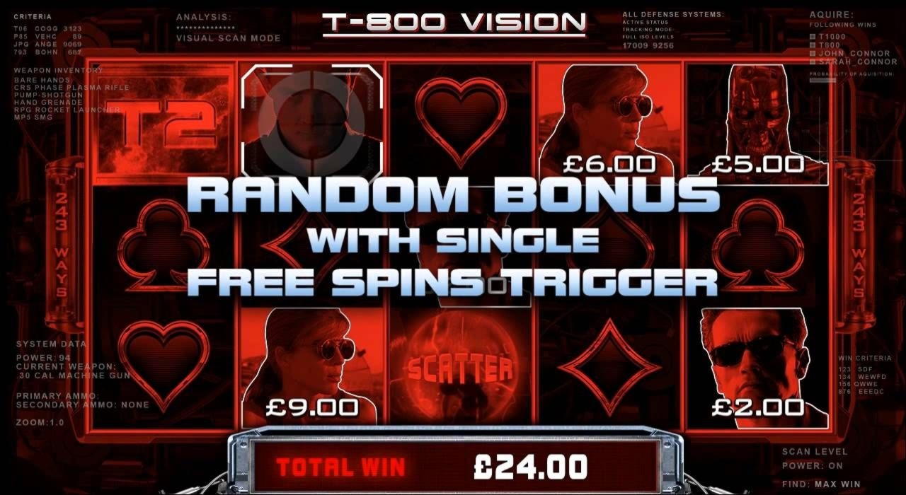 350% Match Bonus at Gamebookers Casino