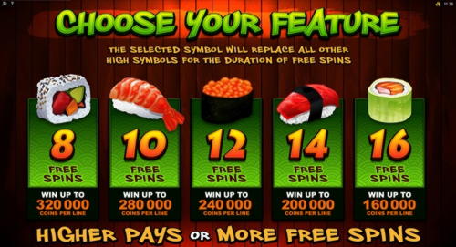 295 Free casino spins at Dream Dubai Casino