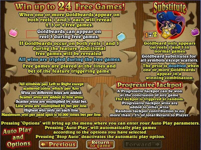 $450 Mobile freeroll slot tournament at Spin Palace Casino