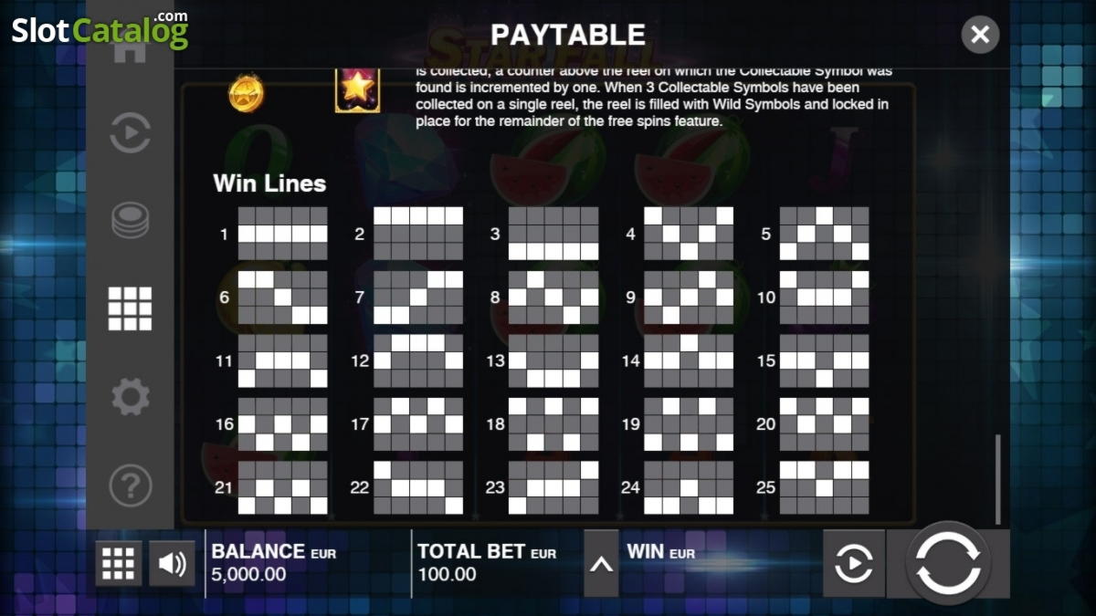 EUR 99 Daily freeroll slot tournament at Betway Casino