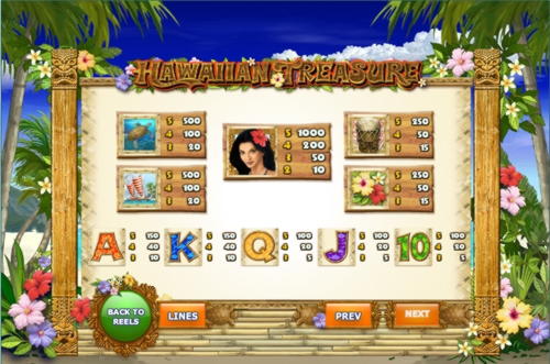 €770 Daily freeroll slot tournament at Guts Casino