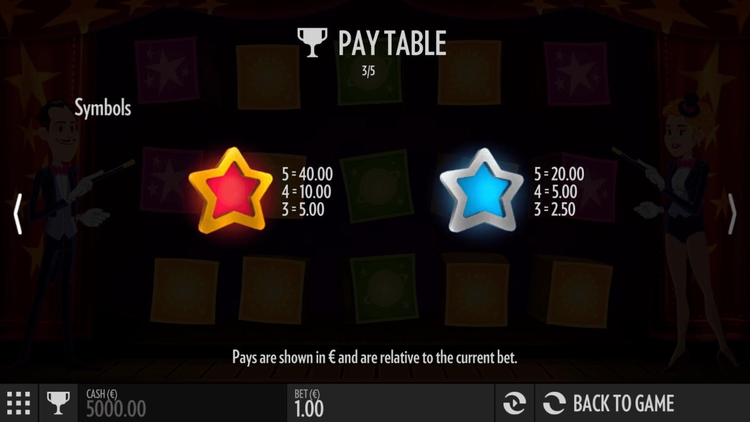 $225 Tournament at Betway Casino