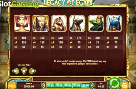 $770 NO DEPOSIT at Party Casino