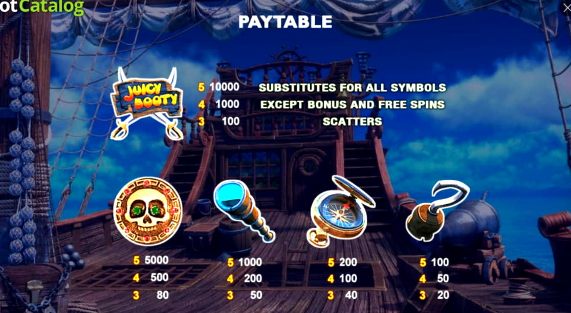 EURO 390 Free chip casino at Vegas Hero Casino