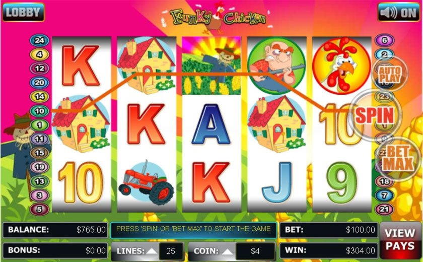 $2725 NO DEPOSIT BONUS at Genesis Casino