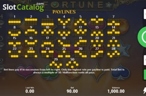 €220 no deposit bonus code at Casino Luck