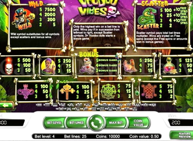 680% Best Signup Bonus Casino at Dream Vegas Casino