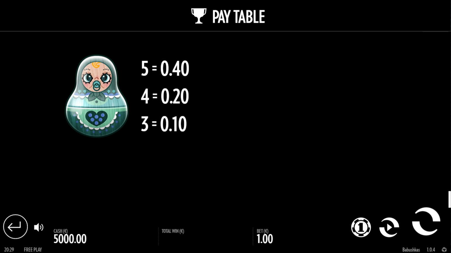 $455 Free chip casino at Jet Bull Casino