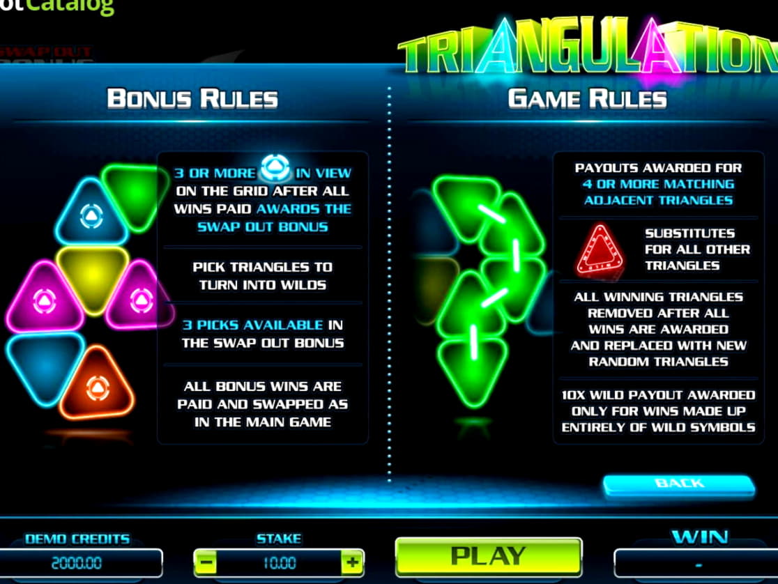 Eur 3685 no deposit bonus code at William Hill Casino