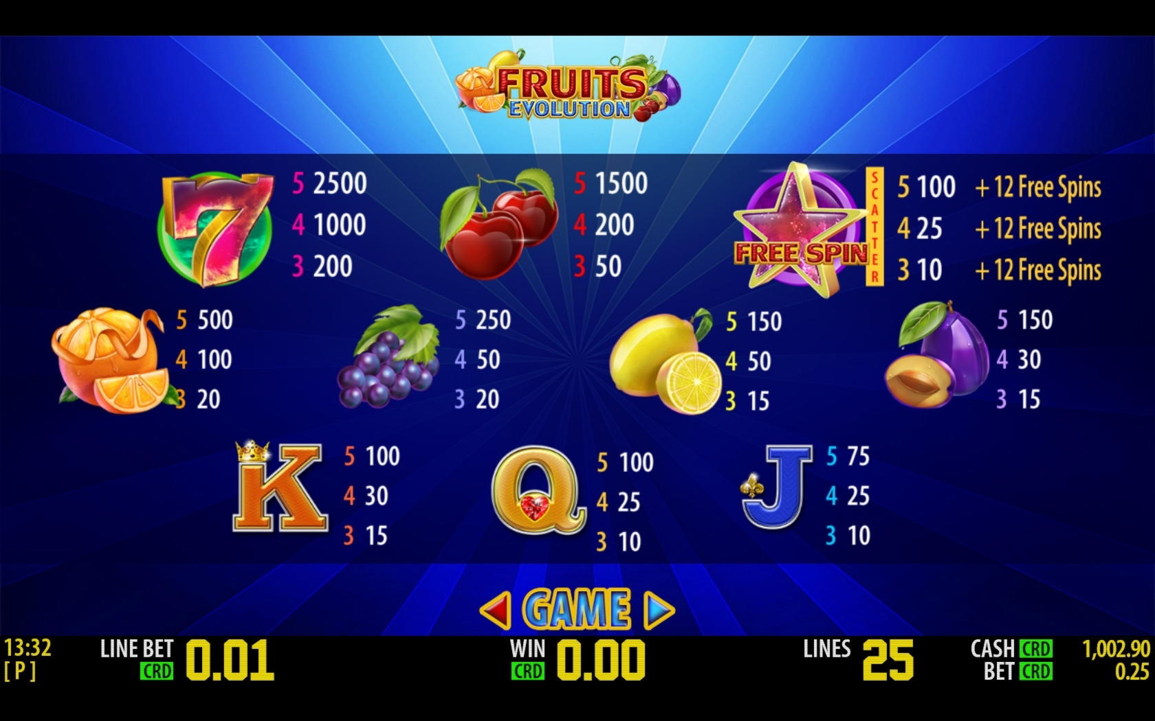 €222 free chip casino at Winner Casino