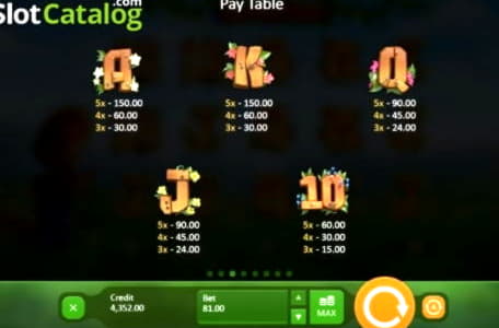 540% No Rules Bonus! at Betway Casino