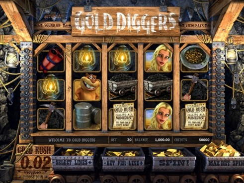 $440 Free Chip Casino at Dunder Casino
