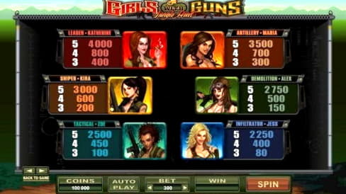 €1840 No Deposit at William Hill Casino
