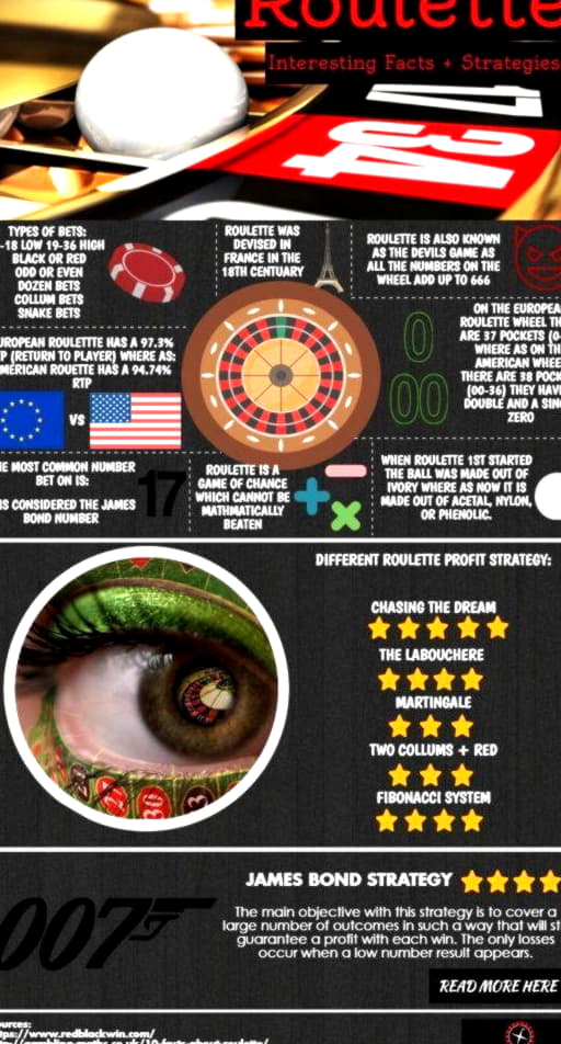 $820 No Deposit Bonus Casino at Gamebookers Casino