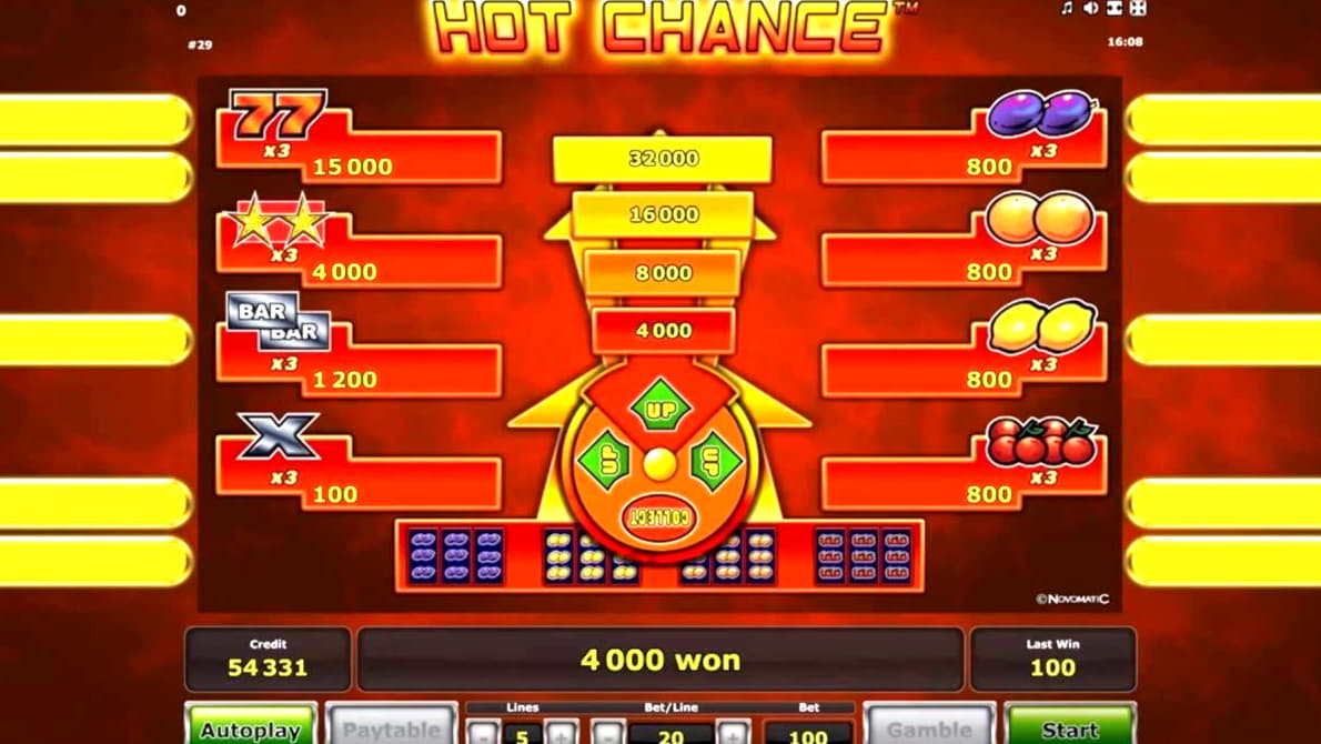 €365 free chip casino at Leo Vegas Casino