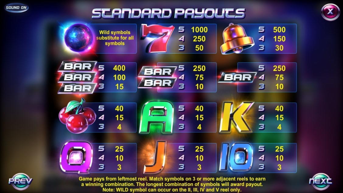 €1645 No deposit bonus at Rizk Casino