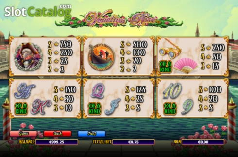 €135 Free chip at Spinrider Casino
