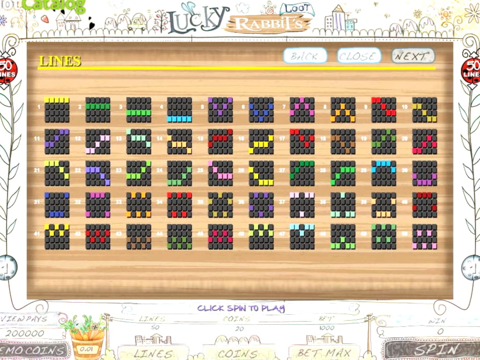 €440 FREE Casino Chip at Slots Million Casino