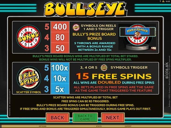 ﻿$695 Daily freeroll slot tournament at Genesis Casino
