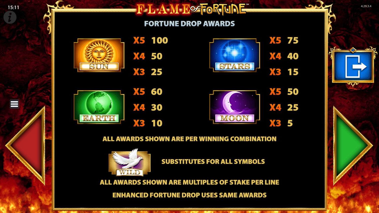EUR 999 Casino Tournament at Party Casino