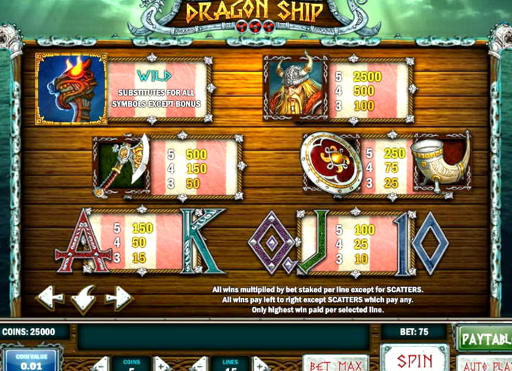 ﻿$4910 No deposit at Vegas Hero Casino