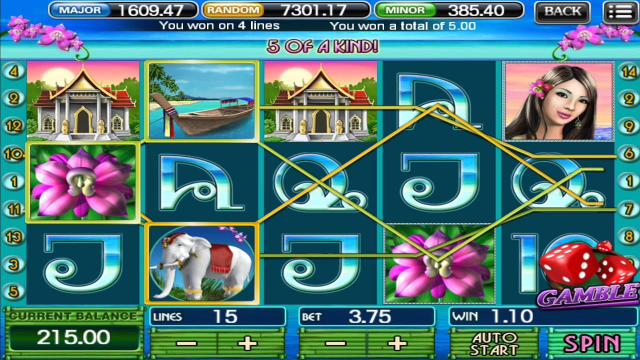 $570 Free chip at Slots Million Casino