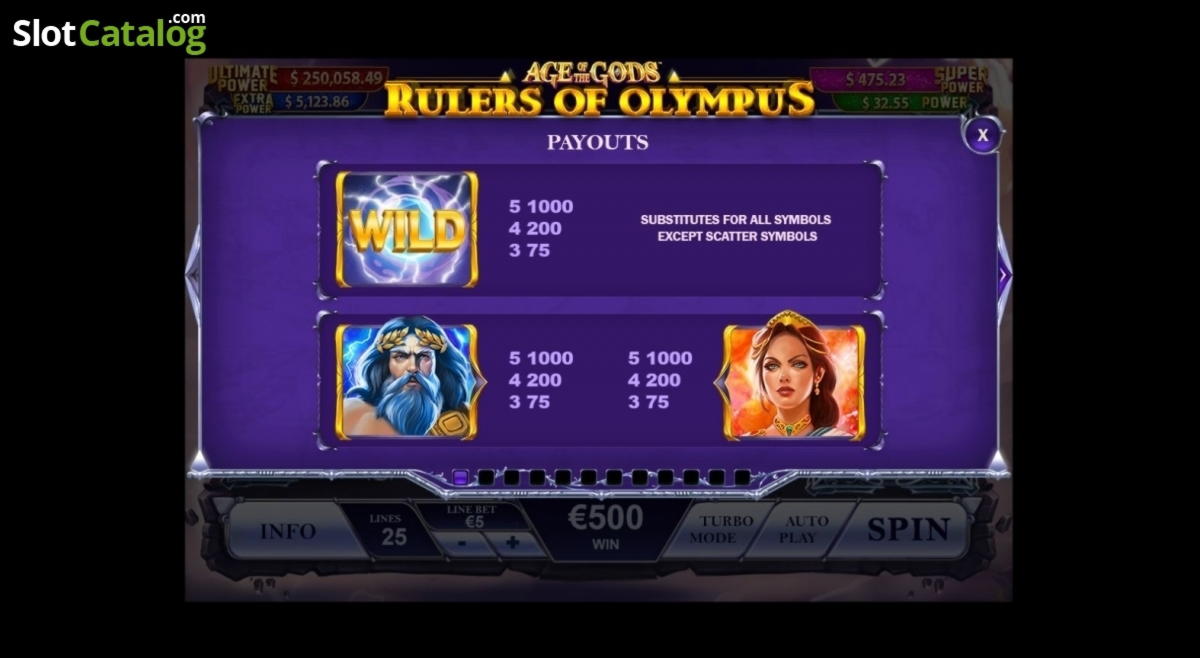 510% Match Bonus Casino at Spin Palace Casino