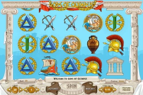 £220 free chip at 888 Casino