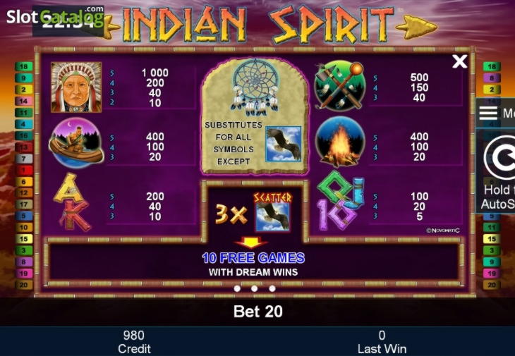 ﻿$444 no deposit casino bonus at William Hill Casino