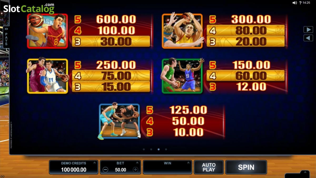 €380 Tournament at Party Casino