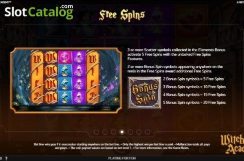 610% Match Bonus Casino at Betway Casino