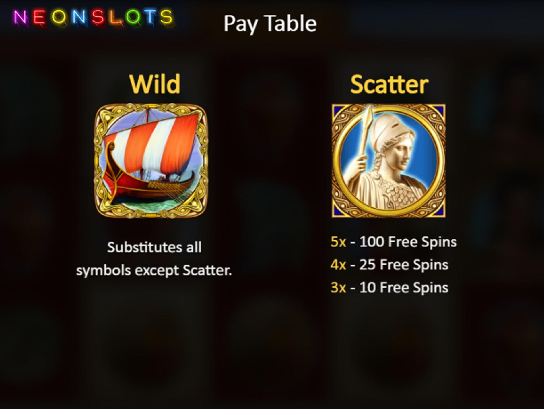 $550 Free casino chip at Winner Casino