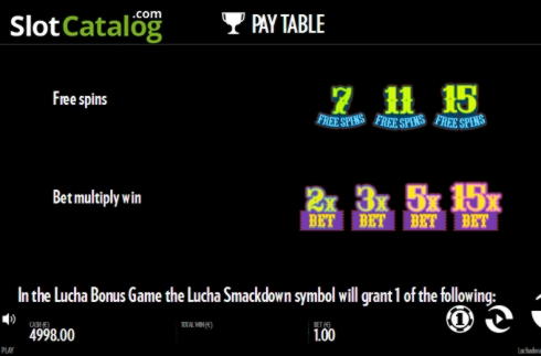 £3470 No deposit bonus casino at Casino Luck