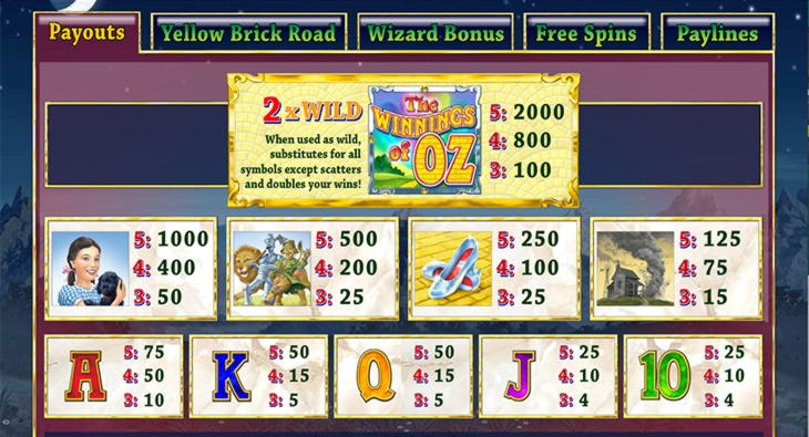€270 Free Money at Inter Casino