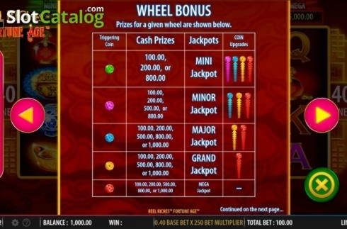 635% Signup Casino Bonus at Vegas Hero Casino