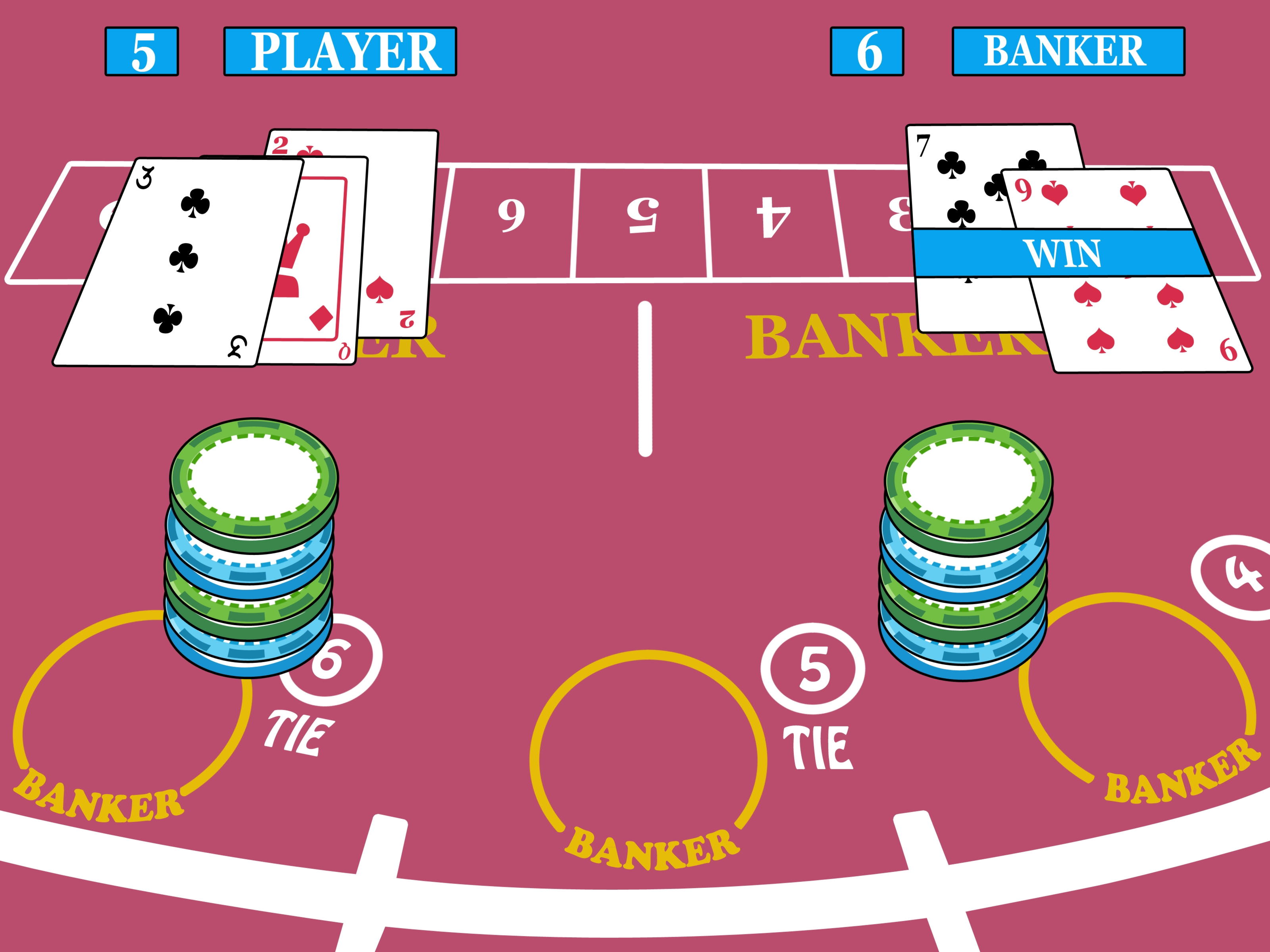 EURO 540 No deposit at Kaboo Casino