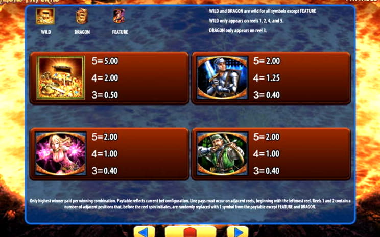 EUR 660 FREE CHIP CASINO at Rizk Casino