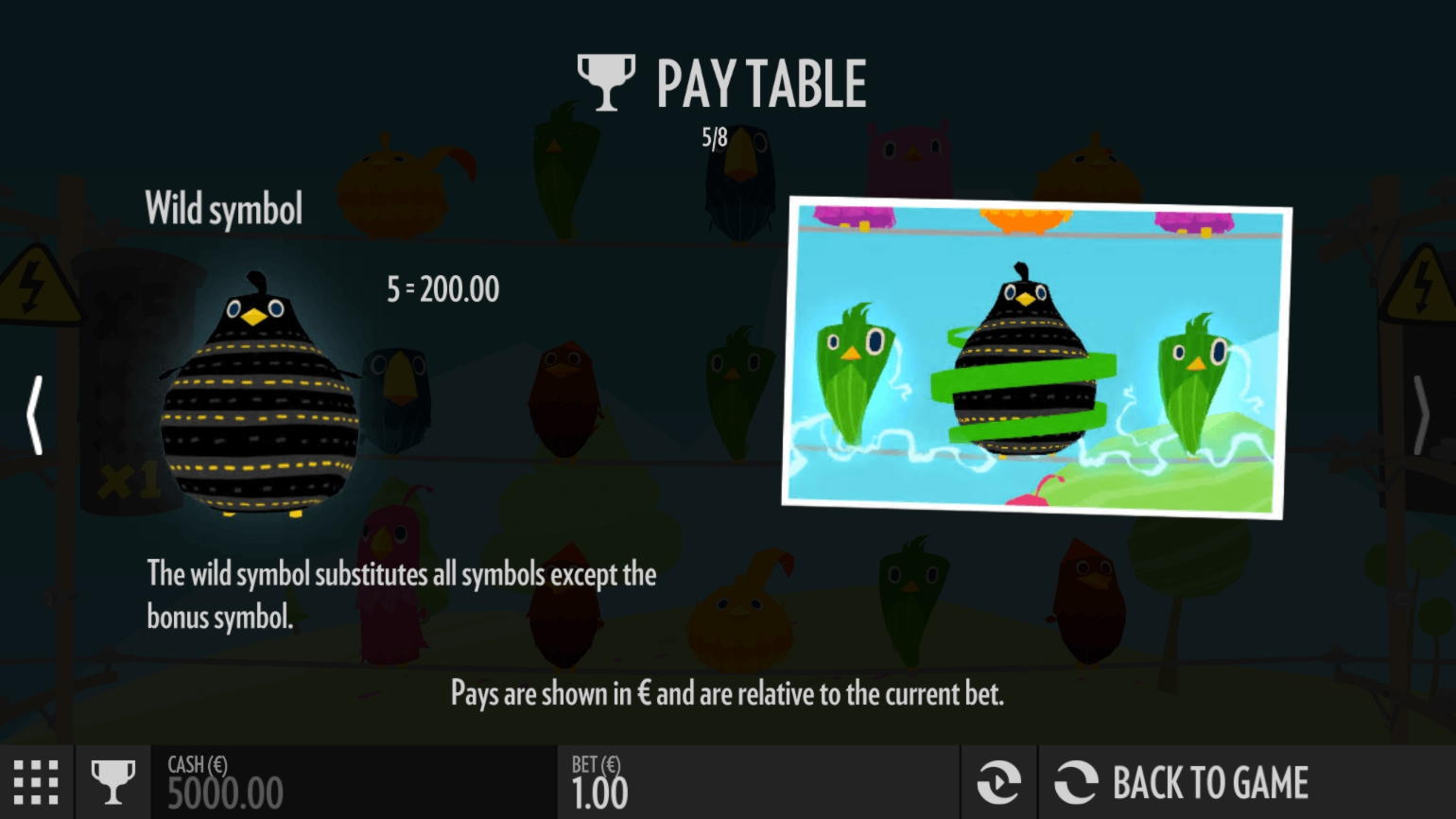 €725 Daily freeroll slot tournament at Casino Luck