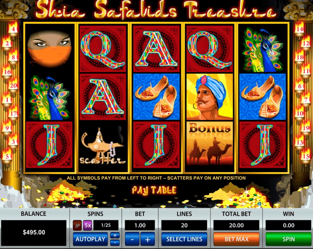 $1540 NO DEPOSIT CASINO BONUS at Spinrider Casino