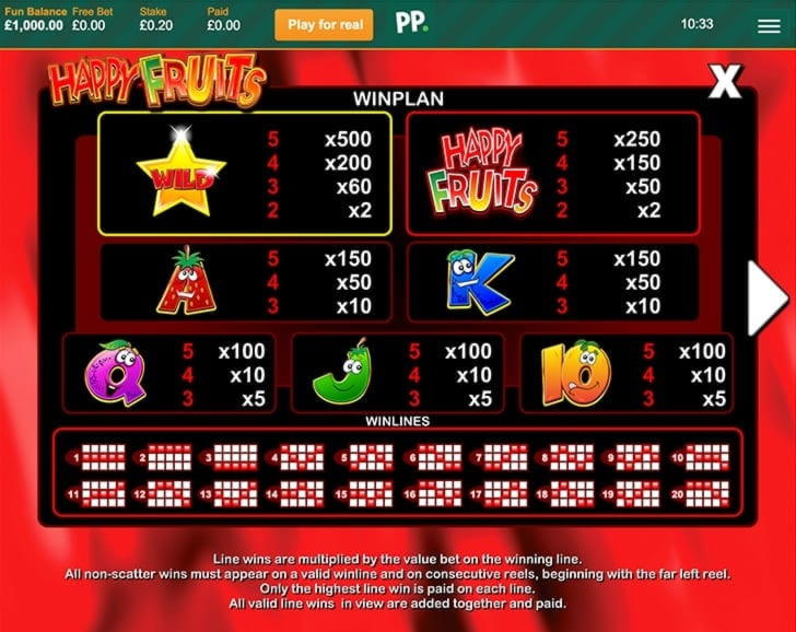 575% No Rules Bonus! at Ikibu Casino