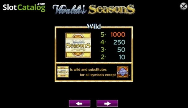 $85 Free Casino Tournament at Gamebookers Casino