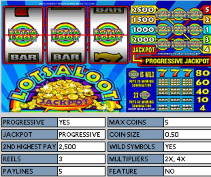 830% Welcome Bonus at Ikibu Casino