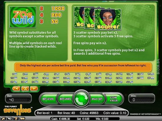 EURO 305 Free chip casino at 777 Casino