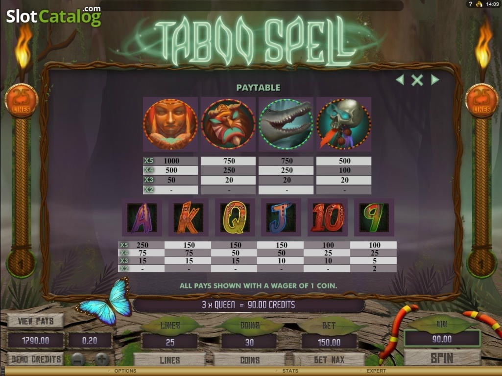 €580 FREE CASINO CHIP at Slots Million Casino