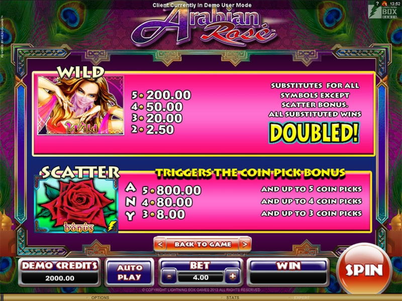 99 Free spins at Winner Casino