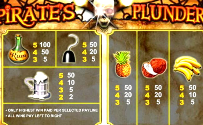 £1145 NO DEPOSIT BONUS at Vera and Jhon Casino