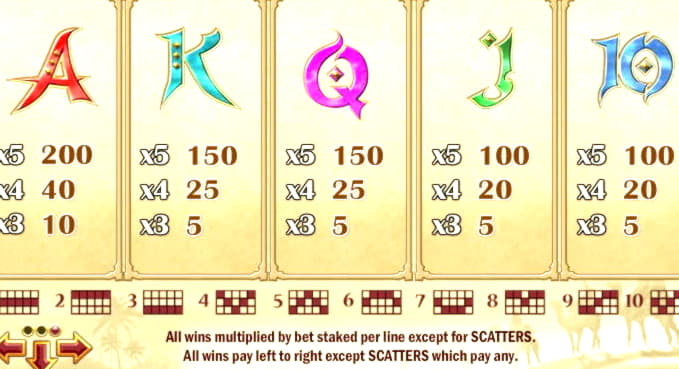 440% First Deposit Bonus at Dream Vegas Casino