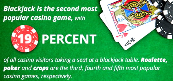 180% Signup casino bonus at Dream Vegas Casino