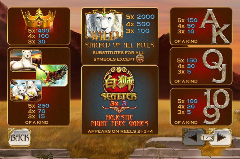 680% Casino match bonus at Jet Bull Casino